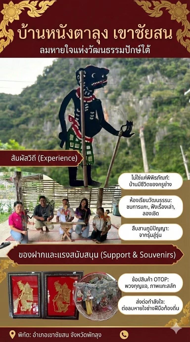 📣พช.เขาชัยสน เชิญชวนสัมผัสวิถีวัฒนธรรมคนรอบเขา -แอ่งเล็ก เช็คอิน หมู่บ้าน OTOP นวัตวิถี บ้านออกเขา  หมู่ที่ ๓ ตำบลเขาชัยสน อำเภอเขาชัยสน จังหวัดพัทลุง