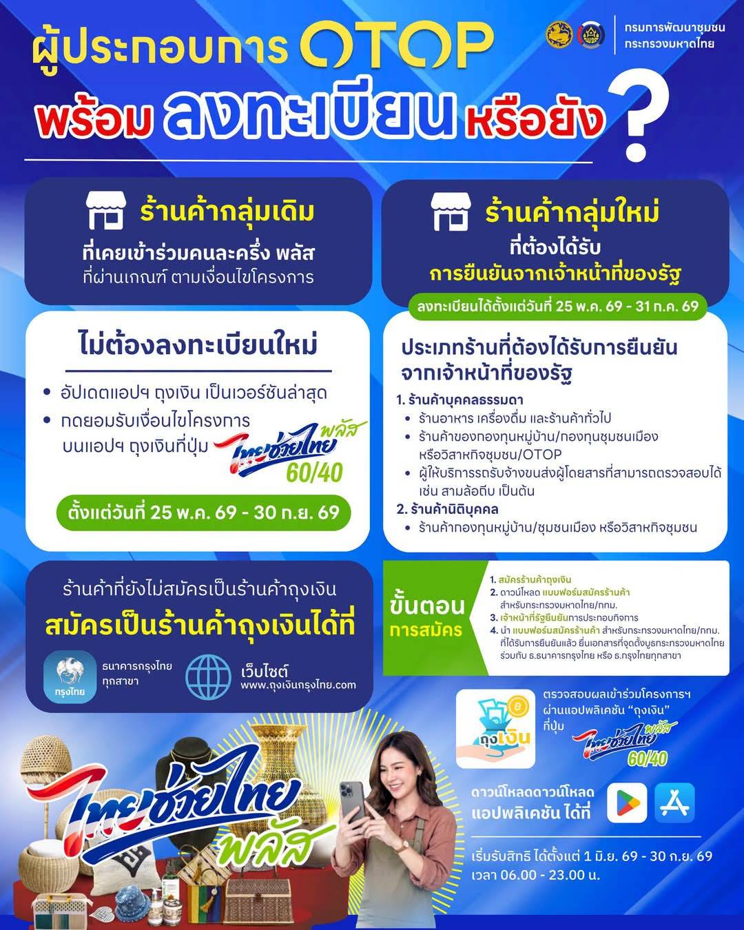 ขอเชิญชวนผู้ประกอบการ OTOP  ลงทะเบียนเข้าร่วมโครงการ “ไทยช่วยไทย พลัส+"